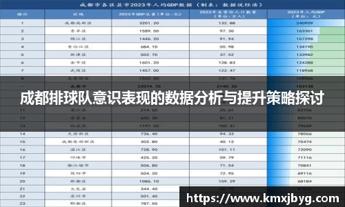成都排球队意识表现的数据分析与提升策略探讨