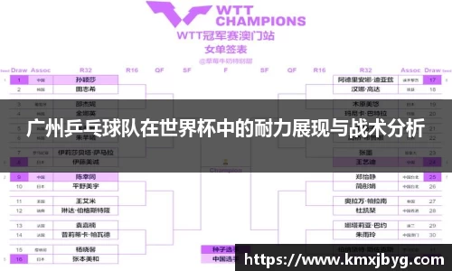 广州乒乓球队在世界杯中的耐力展现与战术分析